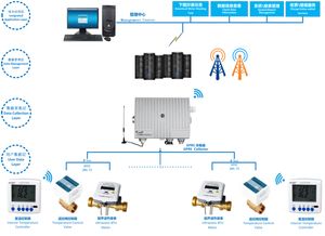 光纤传感，智造未来——连云港腾越电子科技与中航工业计量所光纤传感技术中心联合引领电子科技新浪潮